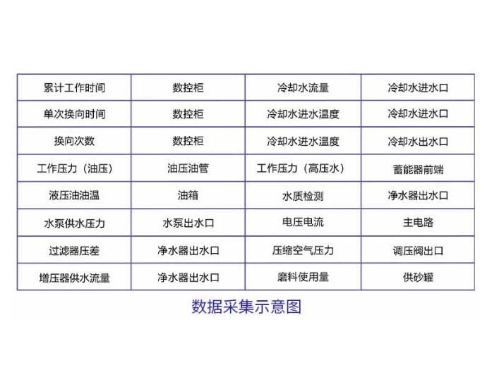 助力傳統(tǒng)制造業(yè)數(shù)字化升級(jí) 助力傳統(tǒng)制造業(yè)數(shù)字化升級(jí)
