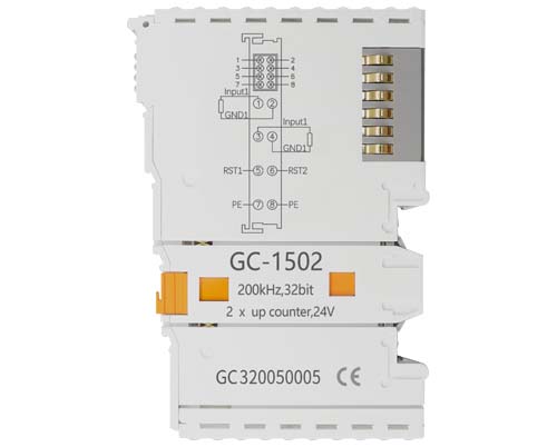 GCAN-1502 2路計數器輸入 GCAN-1502 2路計數器輸入